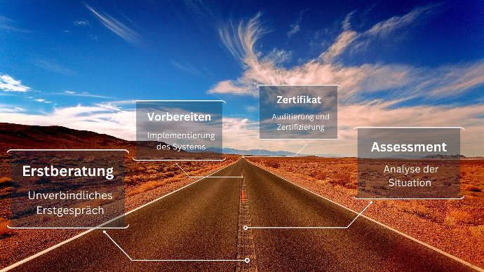 Unkomplizierte ISO 27001-Zertifizierung
